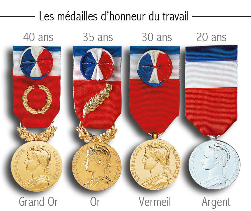 Les médailles d'honneur du travail